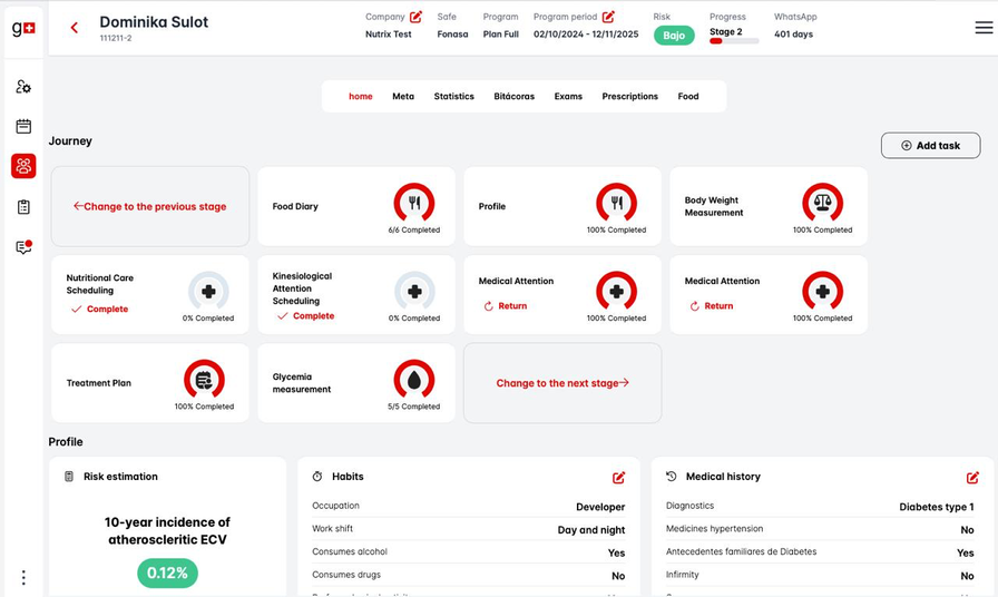 Tablero gSense mostrando el recorrido del paciente, estimación de riesgo, hábitos e historia clínica